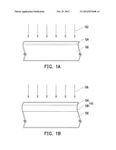 MANUFACTURING METHOD OF GATE DIELECTRIC LAYER diagram and image