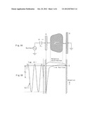 Silicon Nitride Film, A Semiconductor Device, A Display Device and a     Method for Manufacturing a Silicon Nitride Film diagram and image