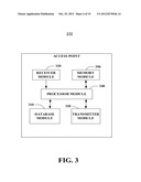 SYSTEMS, METHODS AND APPARATUS TO FACILITATE IDENTIFICATION AND     ACQUISITION OF ACCESS POINTS diagram and image