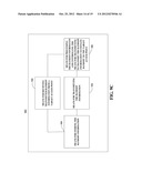 SYSTEMS, METHODS AND APPARATUS TO FACILITATE IDENTIFICATION AND     ACQUISITION OF ACCESS POINTS diagram and image