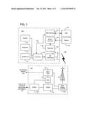 Home Network Name Displaying Methods And Apparatus For Multiple Home     Networks diagram and image