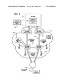 Home Network Name Displaying Methods And Apparatus For Multiple Home     Networks diagram and image