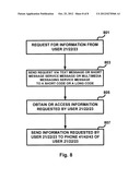 METHODS TO AUTHENTICATE ACCESS AND ALARM AS TO PROXIMITY TO LOCATION diagram and image