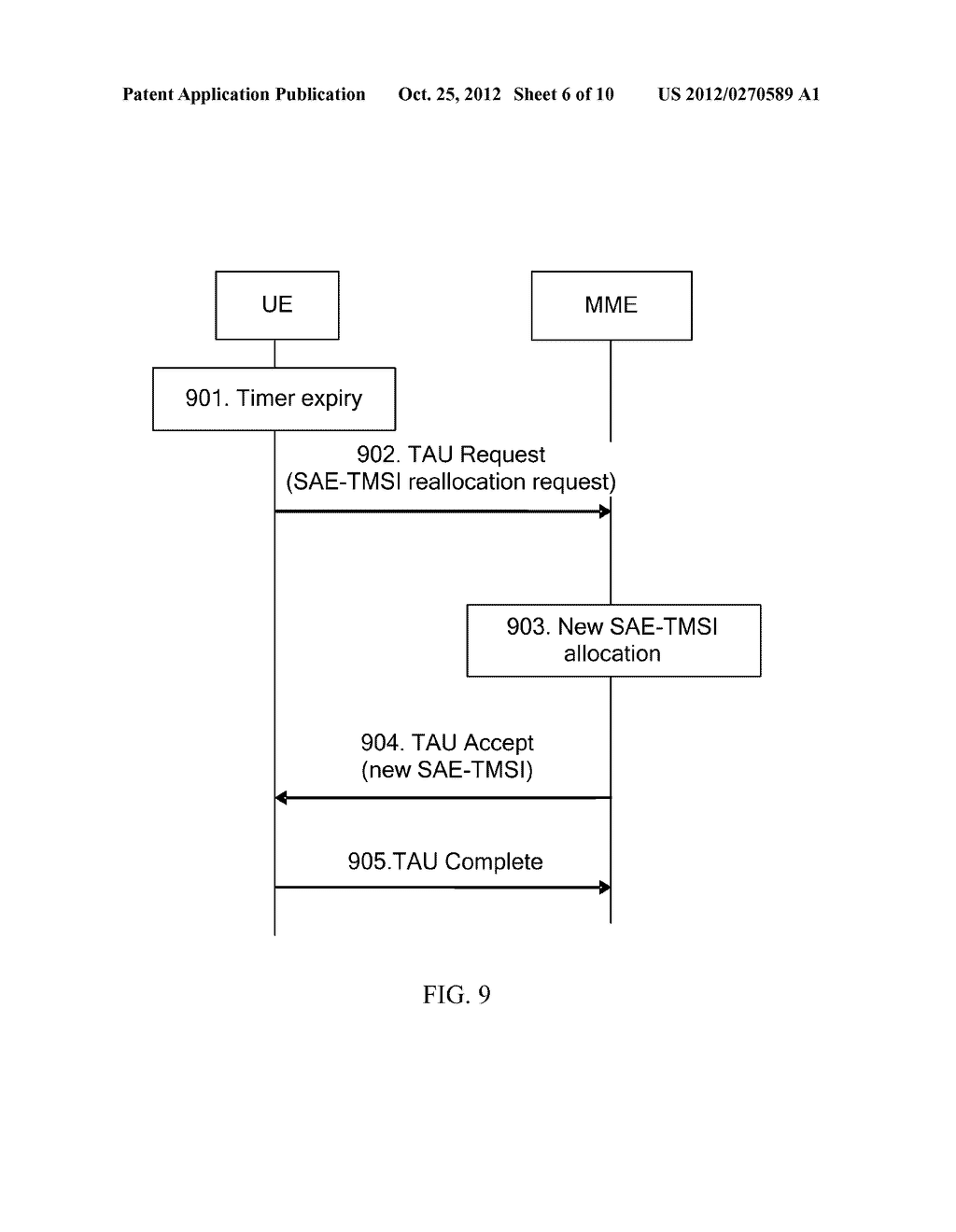 METHOD AND APPARATUS FOR IDENTIFYING USER EQUIPMENT, AND METHOD FOR     TRANSMITTING AND ALLOCATING A TEMPORARY IDENTIFIER - diagram, schematic, and image 07
