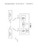 ADAPTING TXOP REQUESTS FOR MULTI-RADIO PLATFORMS diagram and image