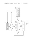 MOBILE COMMUNICATION DEVICE WITH LOW POWER CONSUMPTION AND METHOD FOR     OPERATING THE SAME diagram and image