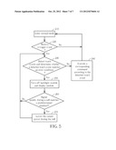 MOBILE COMMUNICATION DEVICE WITH LOW POWER CONSUMPTION AND METHOD FOR     OPERATING THE SAME diagram and image