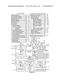 Vibration Sensing System and Method for Categorizing Portable Device     Context and Modifying Device Operation diagram and image