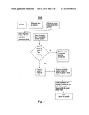 Smarty Smart Sticks diagram and image