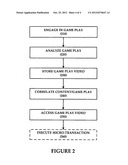 OBJECT BASED OBSERVATION diagram and image