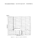 LUBRICANT OIL, FRICTION MEMBER, AND GEAR-TYPE DIFFERENTIAL WITH     DIFFERENTIAL LIMITING FUNCTION diagram and image