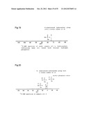 LUBRICANT OIL, FRICTION MEMBER, AND GEAR-TYPE DIFFERENTIAL WITH     DIFFERENTIAL LIMITING FUNCTION diagram and image