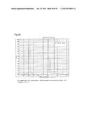 LUBRICANT OIL, FRICTION MEMBER, AND GEAR-TYPE DIFFERENTIAL WITH     DIFFERENTIAL LIMITING FUNCTION diagram and image