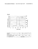 LUBRICANT OIL, FRICTION MEMBER, AND GEAR-TYPE DIFFERENTIAL WITH     DIFFERENTIAL LIMITING FUNCTION diagram and image