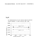 LUBRICANT OIL, FRICTION MEMBER, AND GEAR-TYPE DIFFERENTIAL WITH     DIFFERENTIAL LIMITING FUNCTION diagram and image