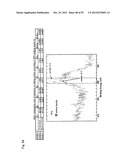 LUBRICANT OIL, FRICTION MEMBER, AND GEAR-TYPE DIFFERENTIAL WITH     DIFFERENTIAL LIMITING FUNCTION diagram and image