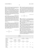 LUBRICANT OIL, FRICTION MEMBER, AND GEAR-TYPE DIFFERENTIAL WITH     DIFFERENTIAL LIMITING FUNCTION diagram and image