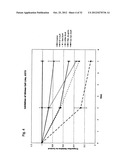 OXABICYCLOHEPTANES AND OXABICYCLOHEPTENES, THEIR PREPARATION AND USE diagram and image