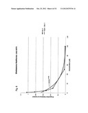 OXABICYCLOHEPTANES AND OXABICYCLOHEPTENES, THEIR PREPARATION AND USE diagram and image