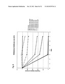 OXABICYCLOHEPTANES AND OXABICYCLOHEPTENES, THEIR PREPARATION AND USE diagram and image