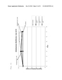 OXABICYCLOHEPTANES AND OXABICYCLOHEPTENES, THEIR PREPARATION AND USE diagram and image