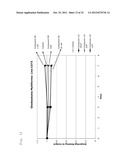 OXABICYCLOHEPTANES AND OXABICYCLOHEPTENES, THEIR PREPARATION AND USE diagram and image