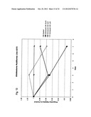 OXABICYCLOHEPTANES AND OXABICYCLOHEPTENES, THEIR PREPARATION AND USE diagram and image