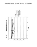 OXABICYCLOHEPTANES AND OXABICYCLOHEPTENES, THEIR PREPARATION AND USE diagram and image