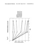 OXABICYCLOHEPTANES AND OXABICYCLOHEPTENES, THEIR PREPARATION AND USE diagram and image