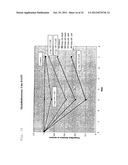 OXABICYCLOHEPTANES AND OXABICYCLOHEPTENES, THEIR PREPARATION AND USE diagram and image