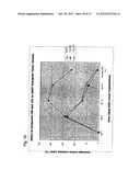 OXABICYCLOHEPTANES AND OXABICYCLOHEPTENES, THEIR PREPARATION AND USE diagram and image