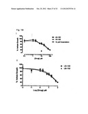 OXABICYCLOHEPTANES AND OXABICYCLOHEPTENES, THEIR PREPARATION AND USE diagram and image