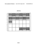 DRUG SELECTION FOR CANCER THERAPY BY PROFILING SIGNAL TRANSDUCTION     PROTEINS IN ASCITES OR PLEURAL EFFLUX SAMPLES diagram and image