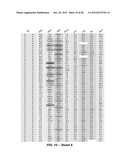 DRUG SELECTION FOR CANCER THERAPY BY PROFILING SIGNAL TRANSDUCTION     PROTEINS IN ASCITES OR PLEURAL EFFLUX SAMPLES diagram and image