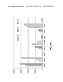 DRUG SELECTION FOR CANCER THERAPY BY PROFILING SIGNAL TRANSDUCTION     PROTEINS IN ASCITES OR PLEURAL EFFLUX SAMPLES diagram and image