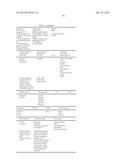 DRUG SELECTION FOR CANCER THERAPY BY PROFILING SIGNAL TRANSDUCTION     PROTEINS IN ASCITES OR PLEURAL EFFLUX SAMPLES diagram and image