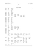 DRUG SELECTION FOR CANCER THERAPY BY PROFILING SIGNAL TRANSDUCTION     PROTEINS IN ASCITES OR PLEURAL EFFLUX SAMPLES diagram and image