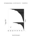 siRNA Targeting Diacylglycerol O-Acyltransferase Homolog 2 (DGAT2) diagram and image