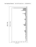 siRNA Targeting Diacylglycerol O-Acyltransferase Homolog 2 (DGAT2) diagram and image