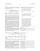 siRNA Targeting Diacylglycerol O-Acyltransferase Homolog 2 (DGAT2) diagram and image