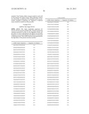 siRNA Targeting Diacylglycerol O-Acyltransferase Homolog 2 (DGAT2) diagram and image