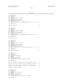 siRNA Targeting Diacylglycerol O-Acyltransferase Homolog 2 (DGAT2) diagram and image