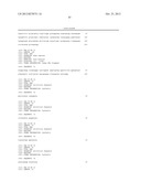 siRNA Targeting Diacylglycerol O-Acyltransferase Homolog 2 (DGAT2) diagram and image