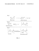 SULFOMETHYLSUCCINATES, PROCESS FOR MAKING SAME AND COMPOSITIONS CONTAINING     SAME diagram and image