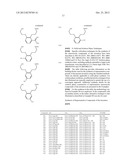 METHODS OF USING MACROCYCLIC INHIBITORS OF SERINE PROTEASE ENZYMES diagram and image