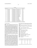 METHODS OF USING MACROCYCLIC INHIBITORS OF SERINE PROTEASE ENZYMES diagram and image