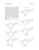 METHODS OF USING MACROCYCLIC INHIBITORS OF SERINE PROTEASE ENZYMES diagram and image