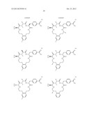 METHODS OF USING MACROCYCLIC INHIBITORS OF SERINE PROTEASE ENZYMES diagram and image