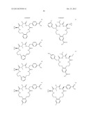 METHODS OF USING MACROCYCLIC INHIBITORS OF SERINE PROTEASE ENZYMES diagram and image