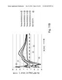 COMPOUNDS FOR THE TREATMENT OF DISEASES RELATED TO PROTEIN MISFOLDING diagram and image